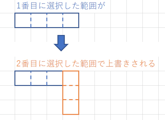 f:id:tomikiya:20200424232420p:plain